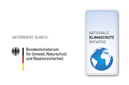 Klimaschutz