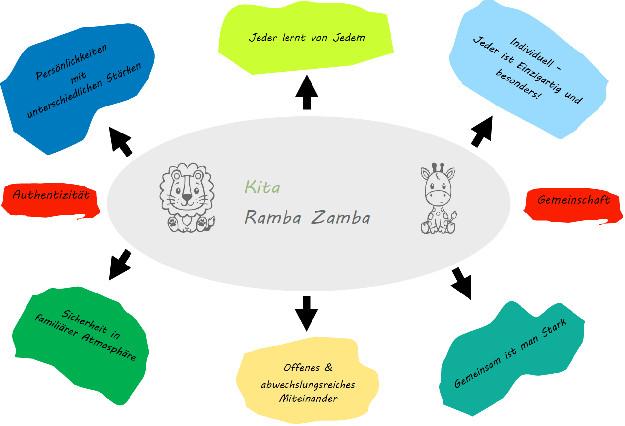 Banner Kita Ramba Zamba