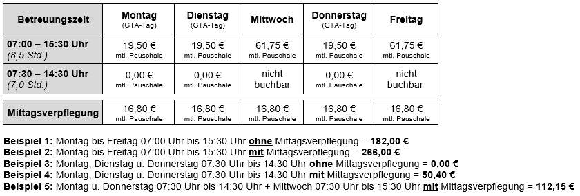 Betreuungsgebühren BGS - ab SJ 2026_2027