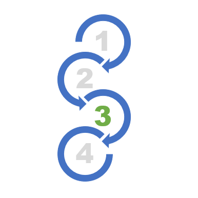 Schritt3