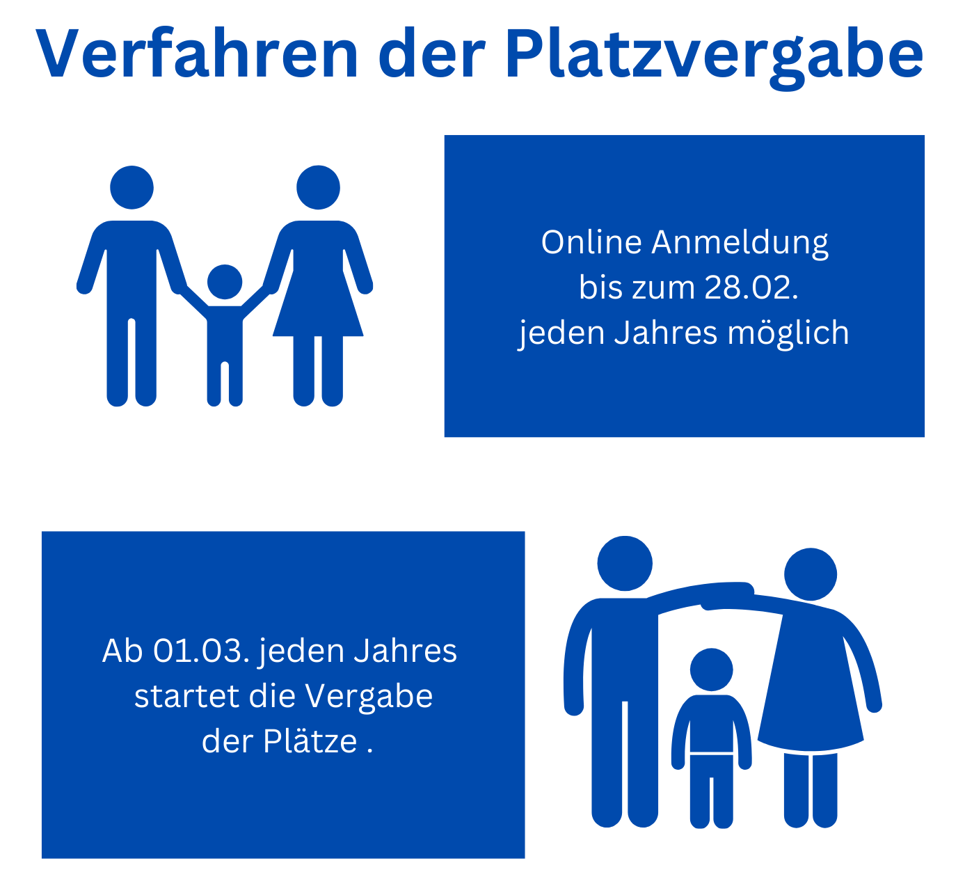 Betreuungsplatz online Platzvergabe