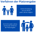 Betreuungsplatz online Platzvergabe.153pixel
